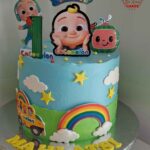 Cocomelon Character Cake